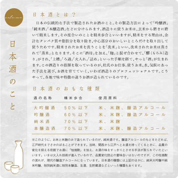 コラム 日本酒のこと