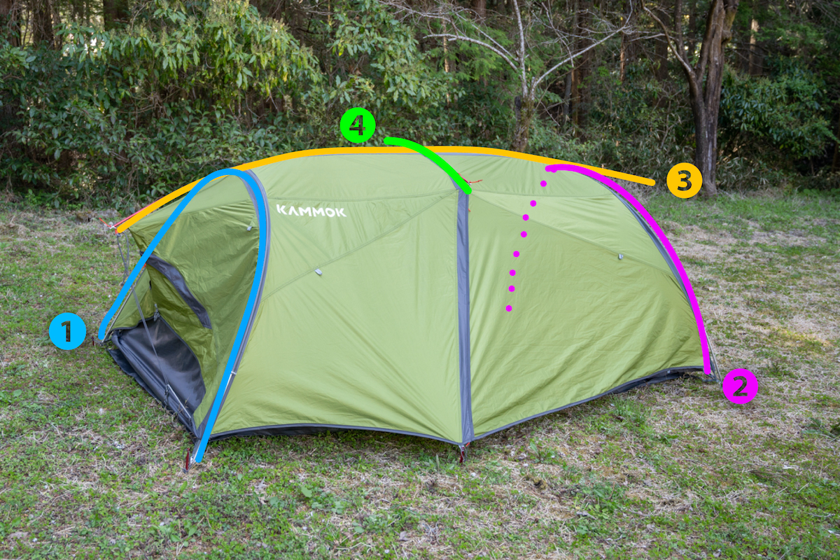 大勧め KAMMOK カモック サンダ 2.0 アーバーグリーン 全天候型 ハンモック テント 最大2名 自立式 キャンプ アウトドア 日本正規 