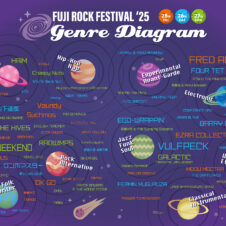 このバンドってどんな音楽？ ジャンル＆相関図で探すフジロック25の音楽地図